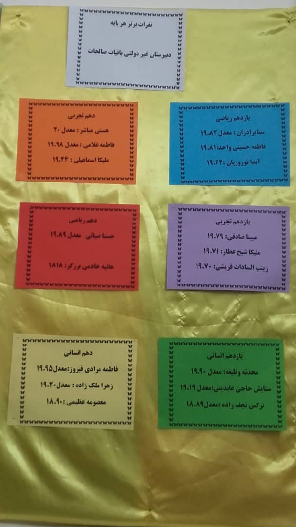 نفرات برتر